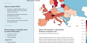 Factsheet: „Uhlíkové clo“ neboli EU Carbon Border Adjustment Mechanism (CBAM)
