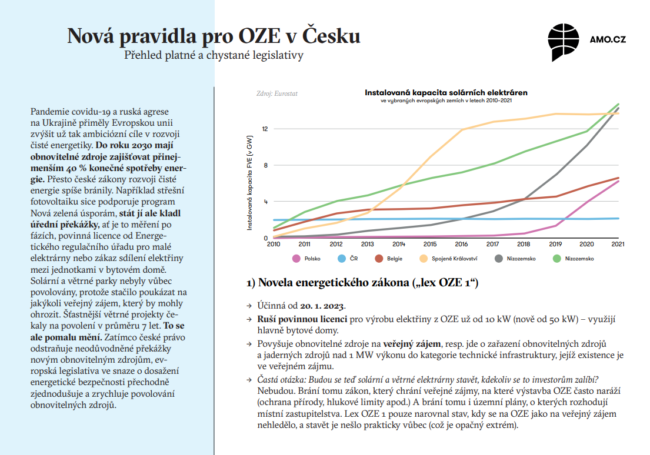 Factsheet: Nová pravidla pro OZE v Česku
