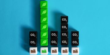 Proliferating carbon markets: can the EU ETS drive climate action outside of the EU?